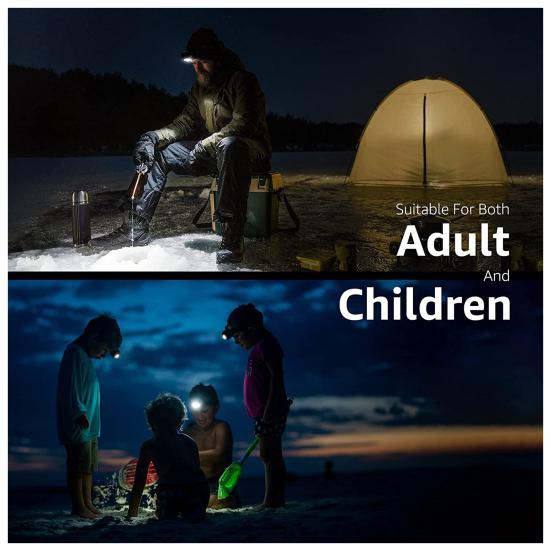 Mini Headlight High Ultra-Light 3 Brightness Modes Light Easy-wearing Wide Application Outdoor Lighting ABS Night