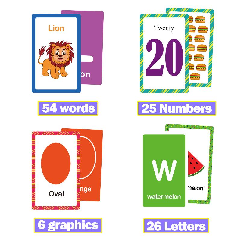 Abc Alfabet Flashcards Montessori Vroegschoolse Educatie Speelgoed Baby Vormen Dieren Leerkaarten Spelletjes Puzzels Voor Kinderen Cadeaus