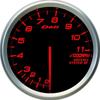 Eletrónica para automóveis – Velocímetros e tacómetro