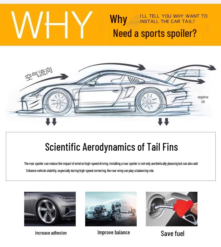 Universal Car Rear Spoiler: MP Style Anti-collision Fashion Decoration for Trunk