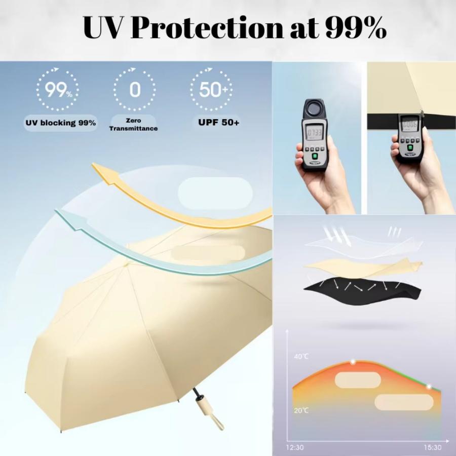 24 Bones 106cm Automatic Umbrella for Men and Women Outside Large Folding Rain and Sunshine Umbrella