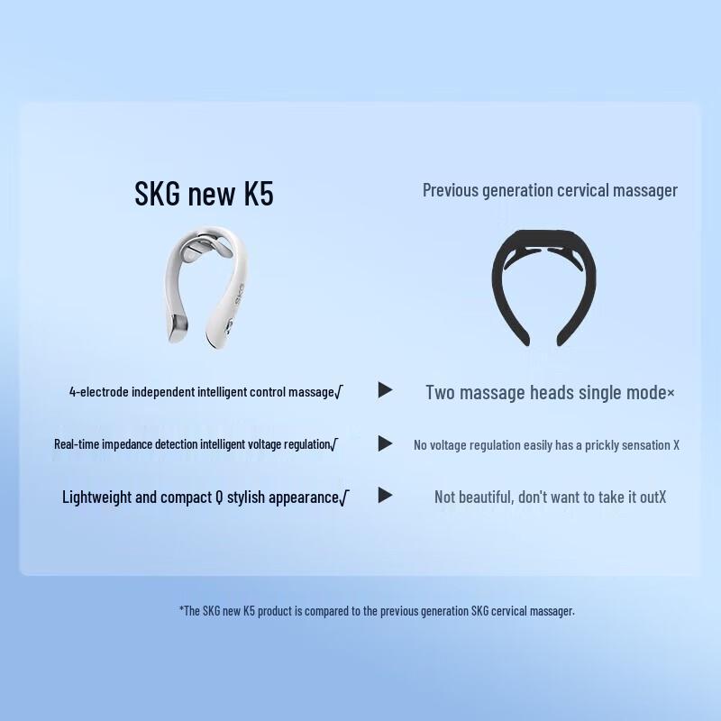 SKG K5-2 Portable Smart Cervical Neck Massager