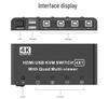 4K HDMI KVM Switch: Seamless 4-in-1 USB Keyboard/Mouse Synchronization