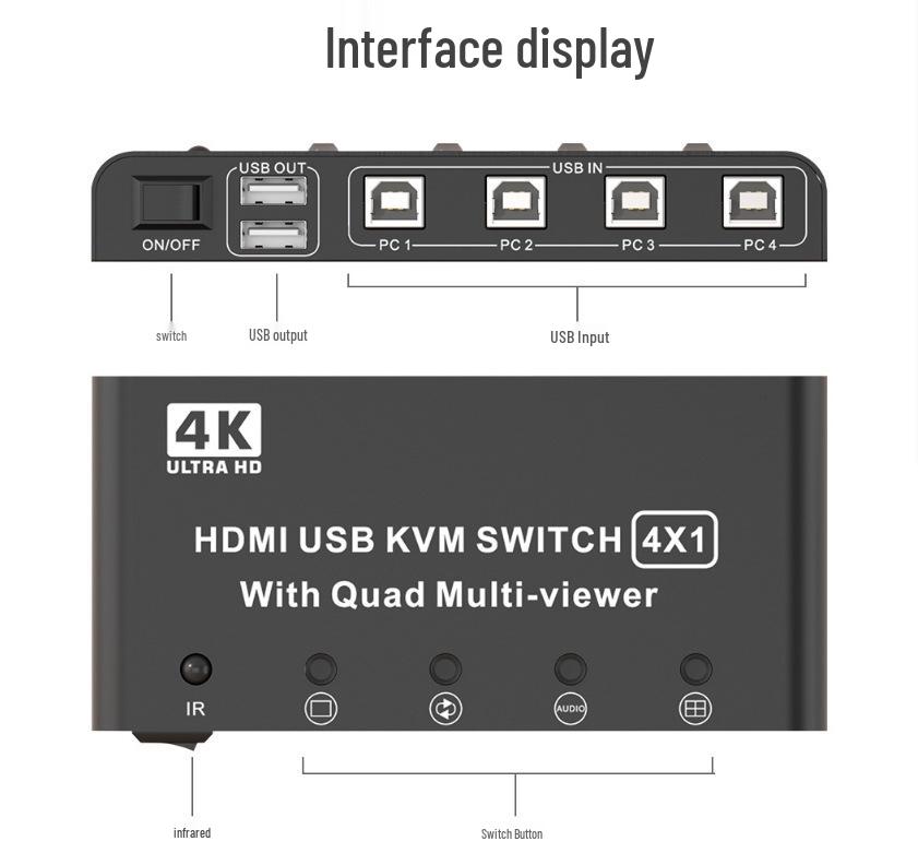 4K HDMI KVM Switch: Seamless 4-in-1 USB Keyboard/Mouse Synchronization