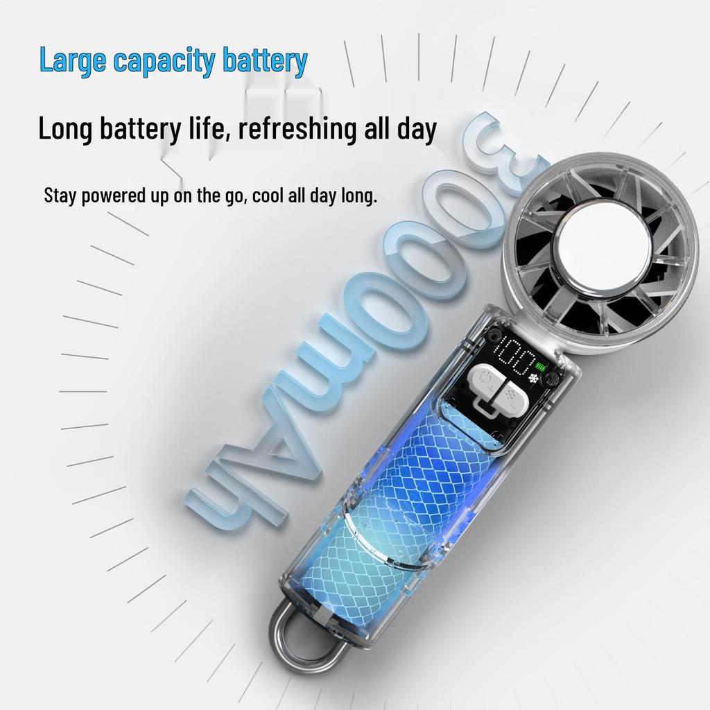 Portable Turbo Mini Desk Fan: Handheld and Powerful Cooling