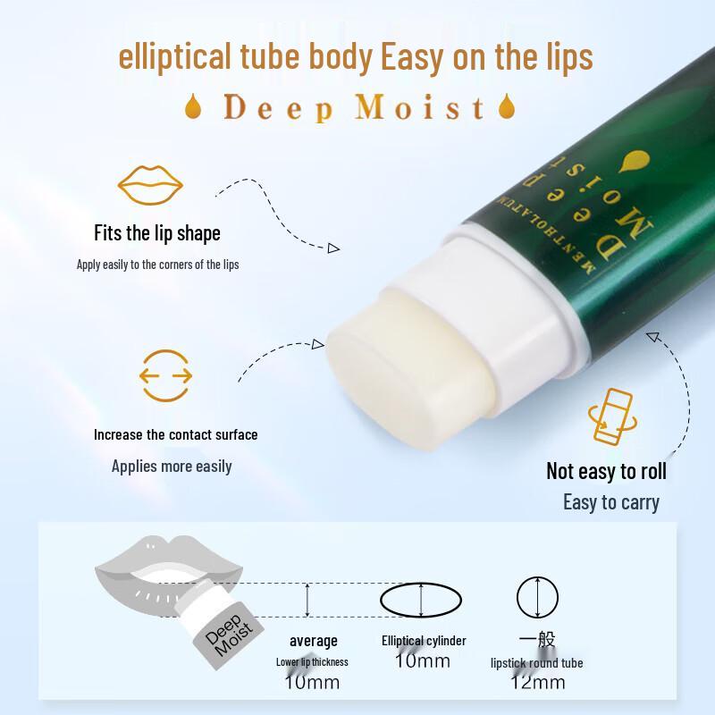 Mentholatum Moisturizing Lip Balm