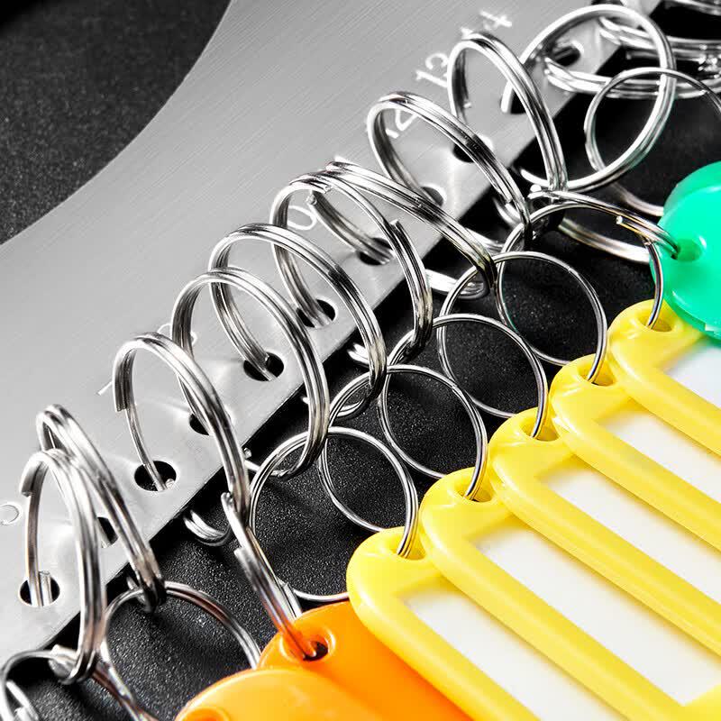 Key Management Board with Tags