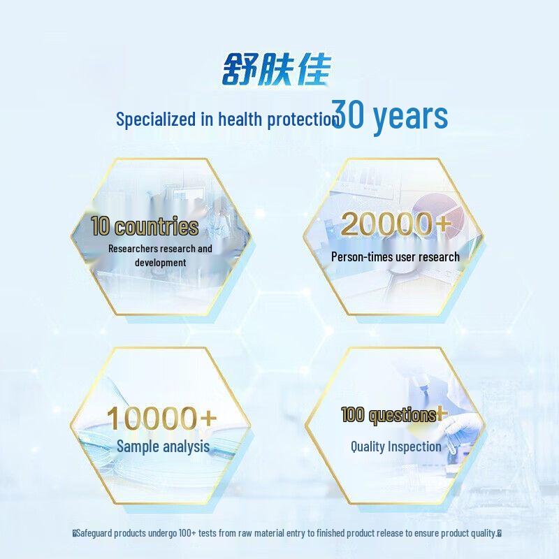 Safeguard Honeysuckle & Chrysanthemum Shower Gel