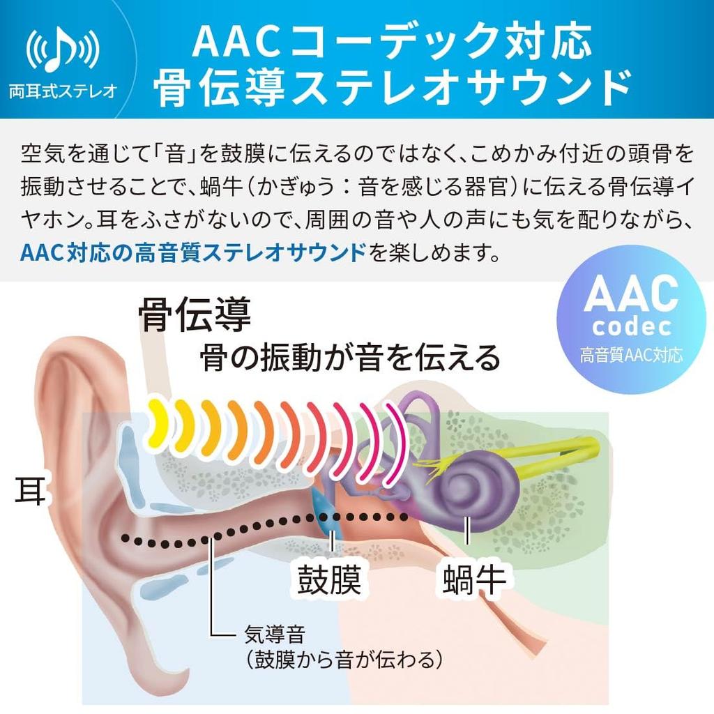 OHM Electric AudioComm Bone Conduction Earphones, Wireless Earphones, Open Ear Headphones, Bluetooth 5.3, Hands-Free Calling with Smartphone,