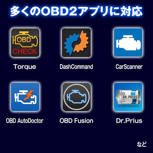 Multímetro OBDII Maxwin Adaptador ELM327 OBD Sem Fio Bluetooth Submedidor Velocímetro Tacômetro Reprodução de Logs Mapeado Ferramenta de Scan OBD2 com LIGA/DESLIGA