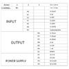 AC DC 0-1000V Voltage Transmitter to 4-20mA 0-10V 0-5V RS485 Voltage Sensor DC24V 0-100V 0-200V 0-500V Voltage Transducer