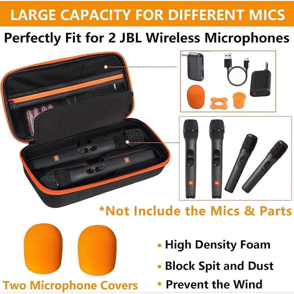 2025 Latest Model Wireless Microphone Case Compatible with JBL Wireless Two