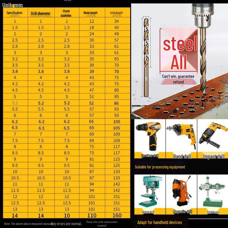 M43 Super Hard Stainless Steel Twist Drill Bit Set, 1-13mm, for Metal, Alloy, and Iron.