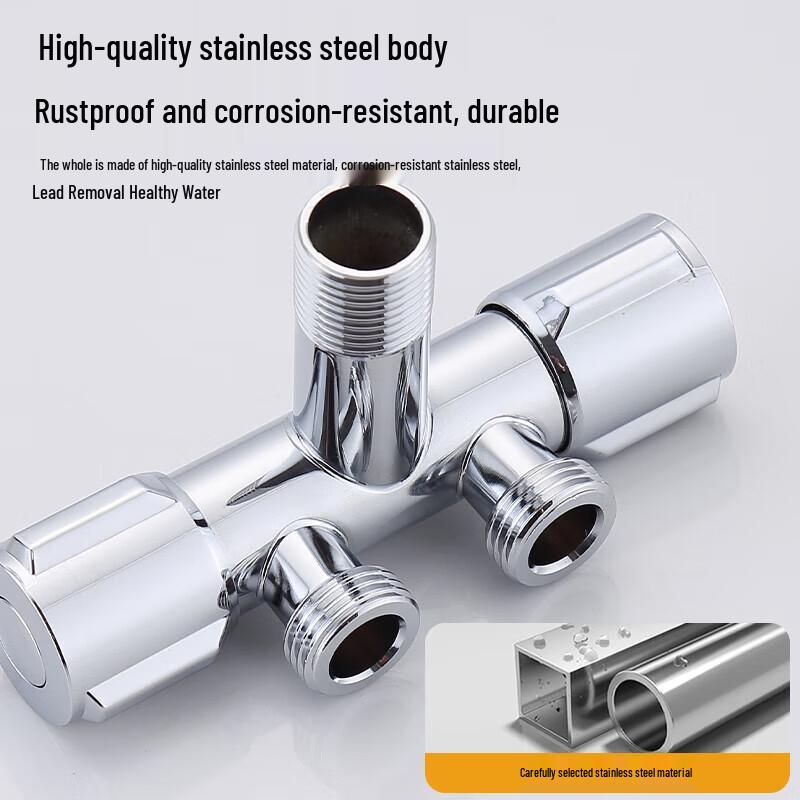 OPLSED Water Angle Valves and Diverters