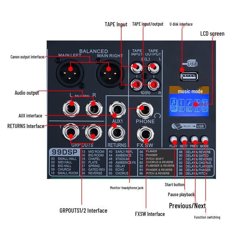 Weishu TX802 Professional Audio Mixer (CN version)