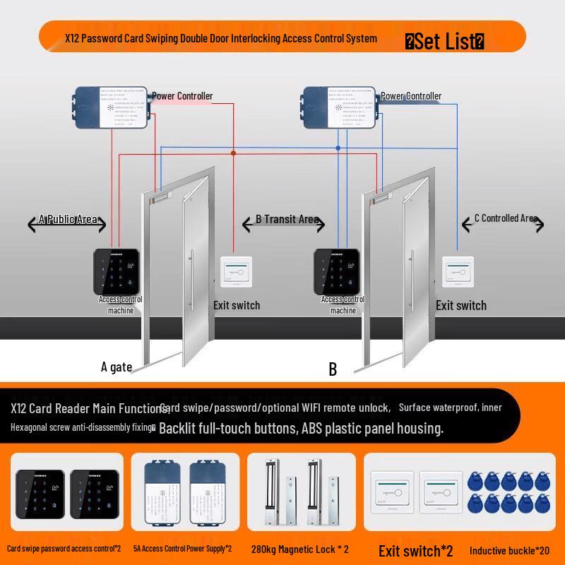 ZUCON AB Door Interlocking Access Control System CN plug (adapter included)