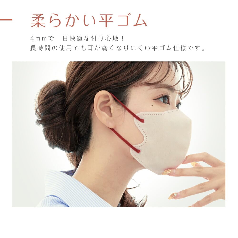 3D Små Utan Öron Vanlig D-Storlek x bpku [millarouge] Masker, Non-Woven Tyg, 3D, Engångs, Ansikte, Tvåfärgad, Kind, Sommar, Tunn, Smärta, 20-Pack (Baby