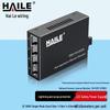 HAILE Industrial Grade Fiber Optic Media Converter