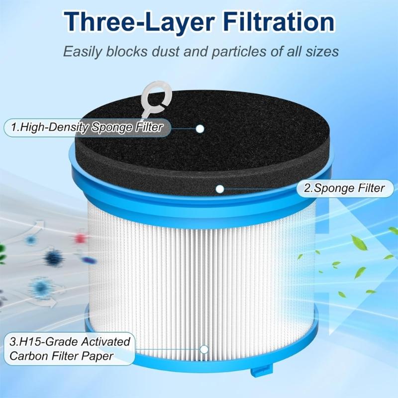 Plastic Filter Set Household Vacuum Spare Part Plastic Vacuum Filter Component Suitable for Household Dirt and Debris