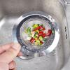 TLXT Kitchen Sink Stopper and Strainer Set