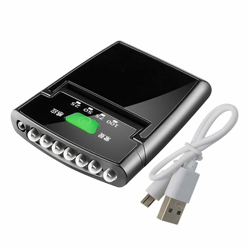 Rechargeable USB LED Headlamp Clip On Cap Hat Light Head Torch Fishing Camp Lamp