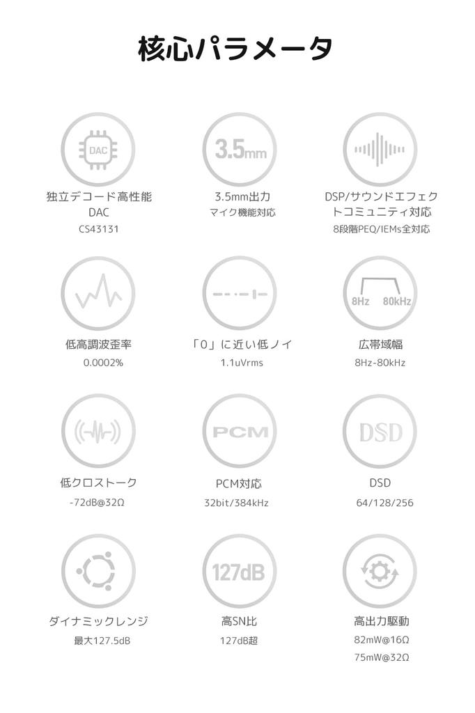 TANCHJIM STARGATE2 Portable Headphone Amplifier USB Type C To AUX Jack Audio Adapter Equipped with CS43131 DAC Decoder Supports PCM Earphone Amplifier