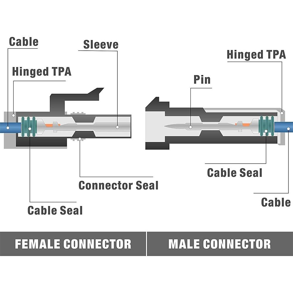 Crimping Pliers IWISS IWS-1424B Metri-Pack 150 Series