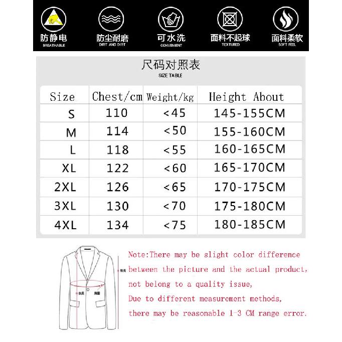 Einteiliger Overall Saubere Kleidung Kapuze Reinraumkleidung Saubere Lebensmittel Staubdicht Malerarbeiten Arbeitskleidung Unisex Schutzkleidung