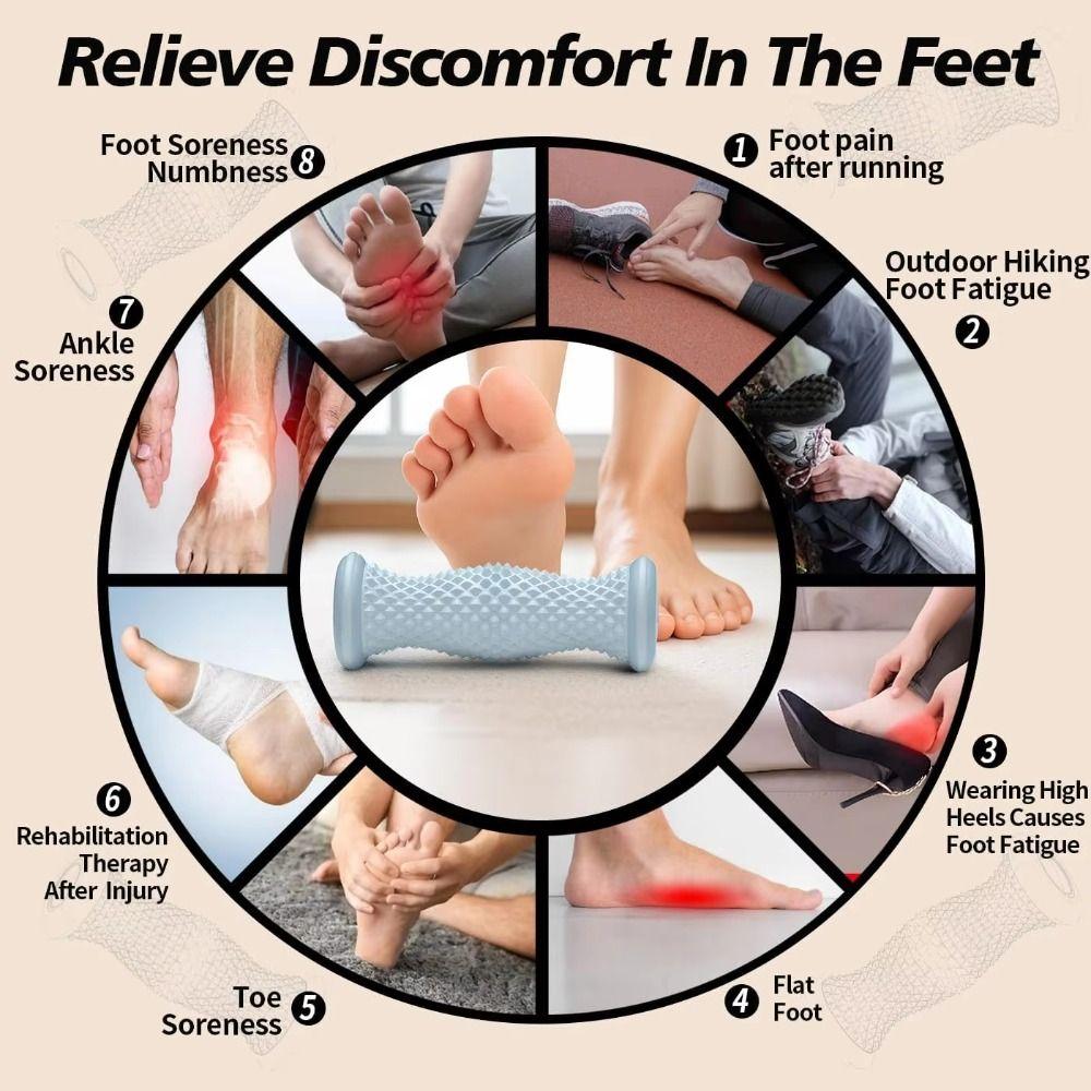 Rolka do masażu stóp rozluźniająca mięśnie Cichy przyrząd do akupresury podeszwy Wsparcie łuku stopy
