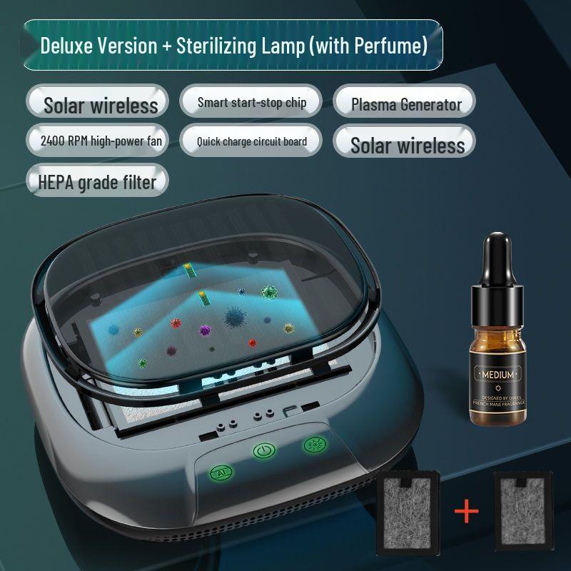 Purificator de aer pentru mașină alimentat cu energie solară cu eliminare formaldehidă și dezodorizare folosind tehnologie cu ioni negativi