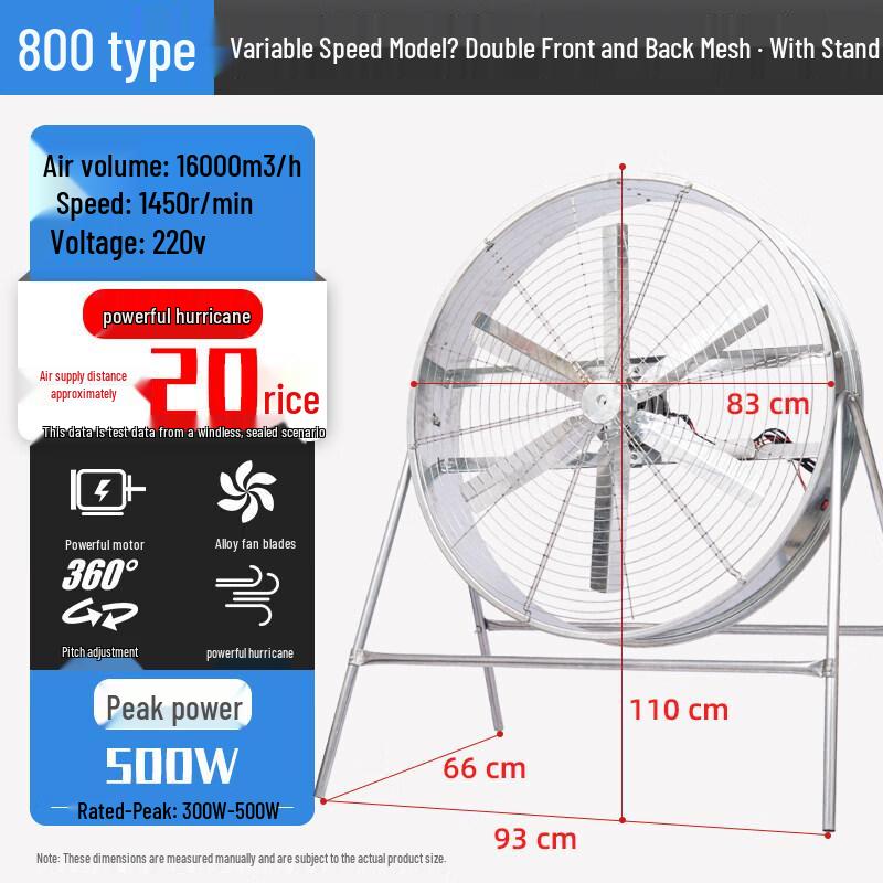 RSRDDY High Airflow Industrial Fan