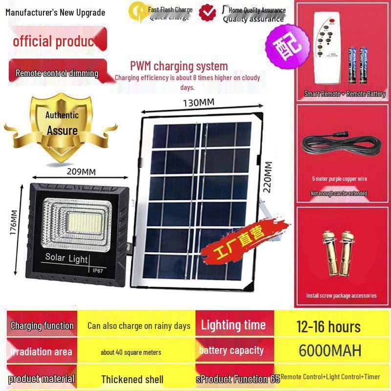 2026 Solar Outdoor Courtyard Lamp: Super Bright, Waterproof, Auto-On at Dusk