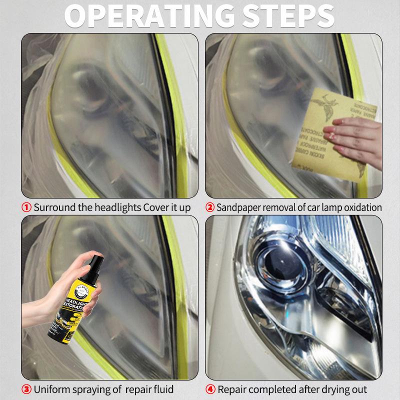 Car Headlight Restoration Liquid - Repair, Clean, and Polish Yellowed Covers