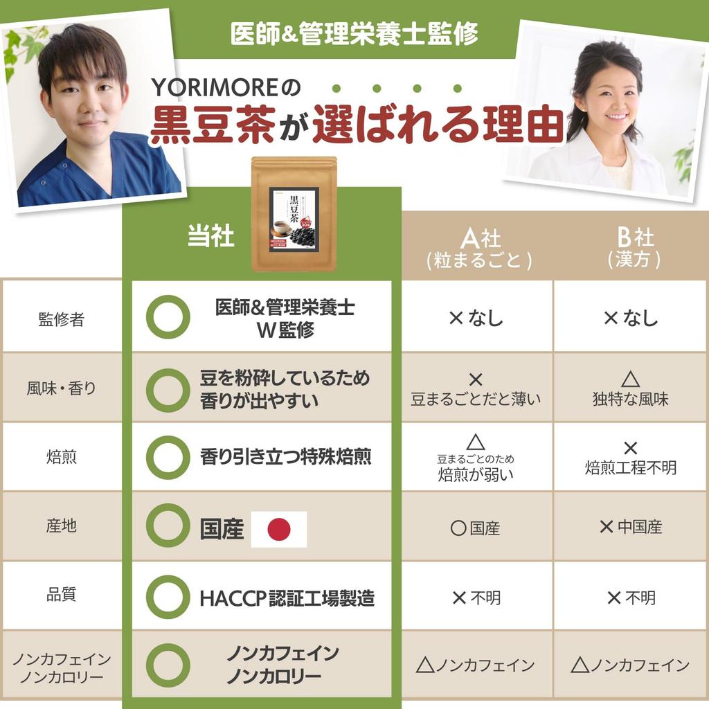 YORIMORE Black Soybean Tea Kuromamecha Tea Bags 3g×30 Caffeine-Free Calorie-Free Water Brew Tea Series