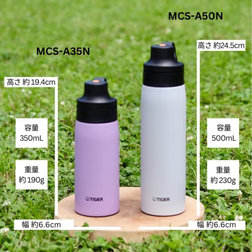 Tiger Vacuum Insulated Water Bottle, 350ml, with Stainless Steel Straw, Mug, Keeps Drinks Cold, Perfect for Home Use, Tumbler Use, Viridian (Blue-Gree