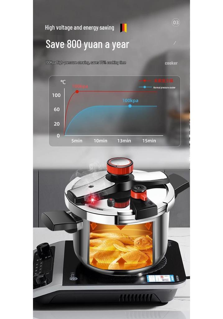 Denifei 304 Stainless Steel High-Pressure Cooker, Gas & Induction-Compatible, Thickened & Explosion-Proof.