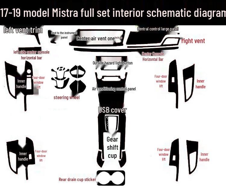 Hyundai Mistra 2014-2019 Наклейка-обертка из углеродного волокна для интерьера, накладка на рычаг переключения передач