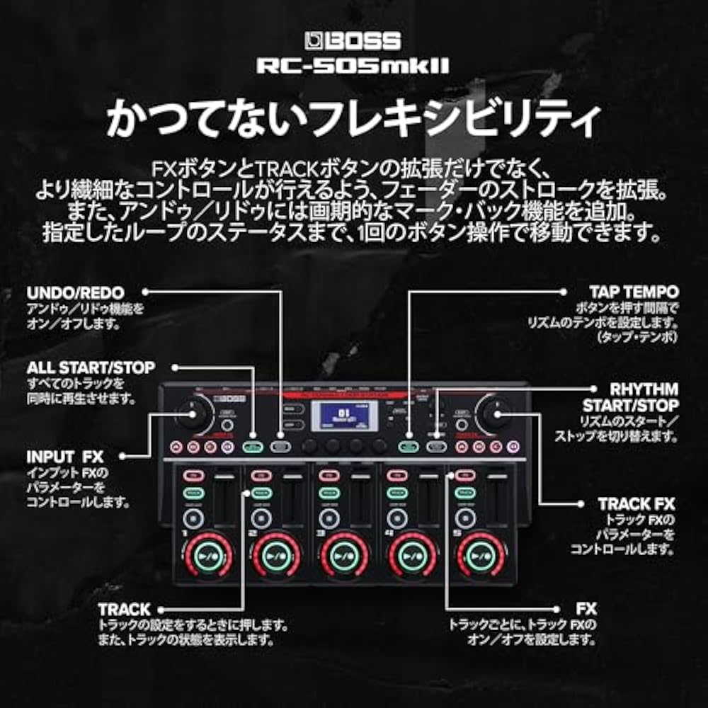 BOSS BOSS/RC-505 MKII LOOP STATION
