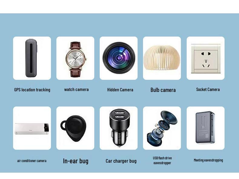 Smart Anti-Peeping & Eavesdropping Detector with GPS & Infrared Detection
