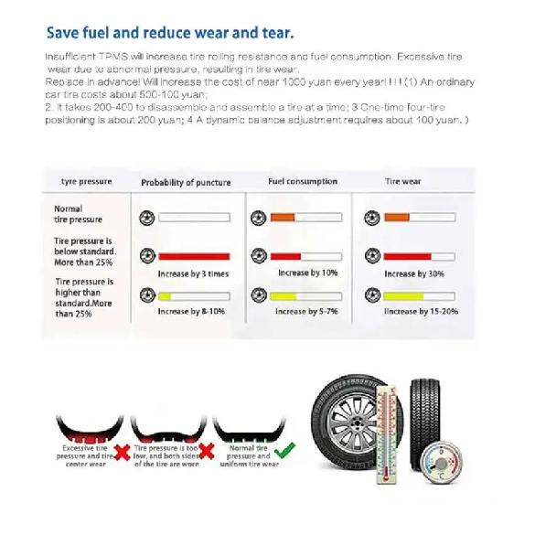 4PCS 13348393 TPMS Tire Pressure Monitoring Sensor For Opel Insignia A Astra J Vauxhall Zafira MK II Chevrolet Volt 433MHZ