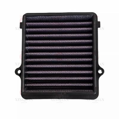 Filtry pro motorky – Vzduchové filtry a vzduchové systémy