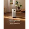 Xiaomi Mijia Air Purifier 5
