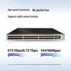 Huawei S5731S Series Enterprise Layer 3 Managed Optical Switch