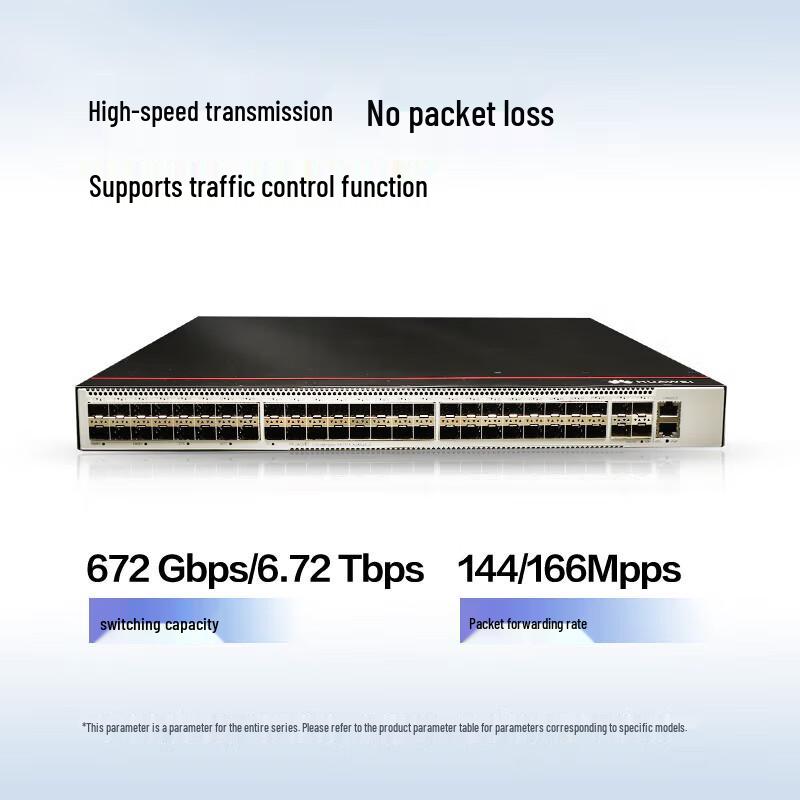 Huawei S5731S Series Enterprise Layer 3 Managed Optical Switch