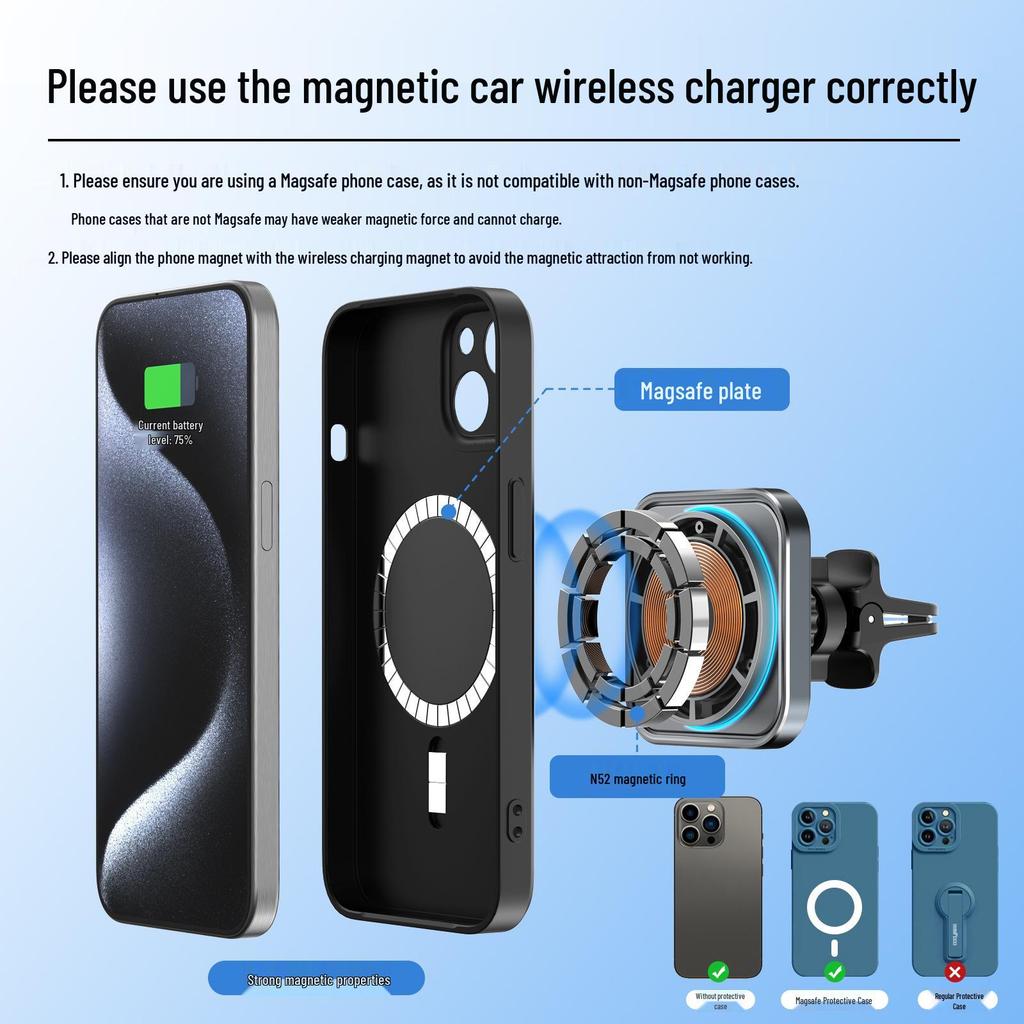 MagSafe 15W Fast Charging Car Phone Holder & Wireless Charger