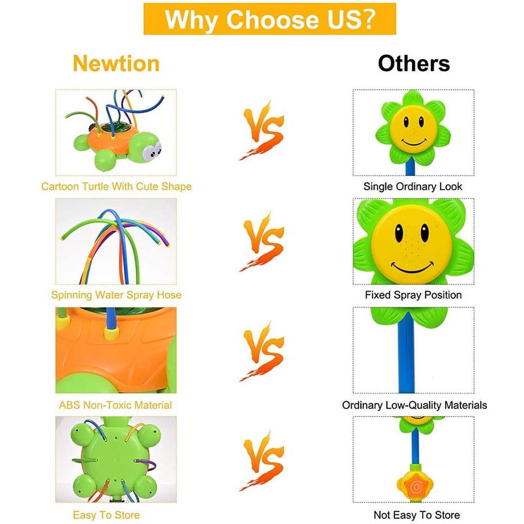 Arroseur d'Eau pour Enfants Tout-Petits Jouets d'Extérieur Tortue Tournante pour Jardin d'Enfants Jouet Arroseur Jouets d'Été Amusant et Éclaboussant Cadeau