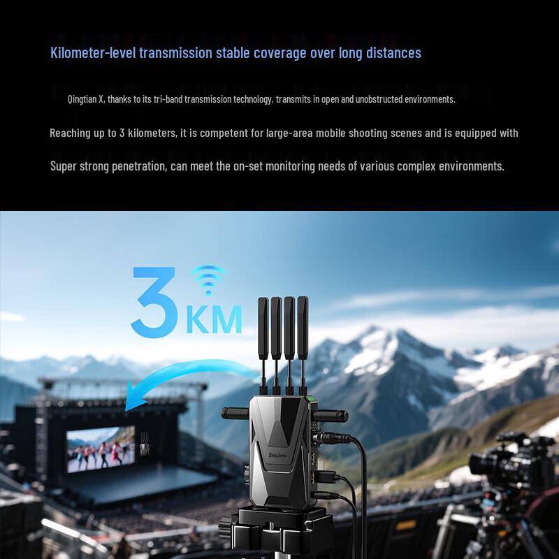 Bestview Professional Video Transmitters & Monitors