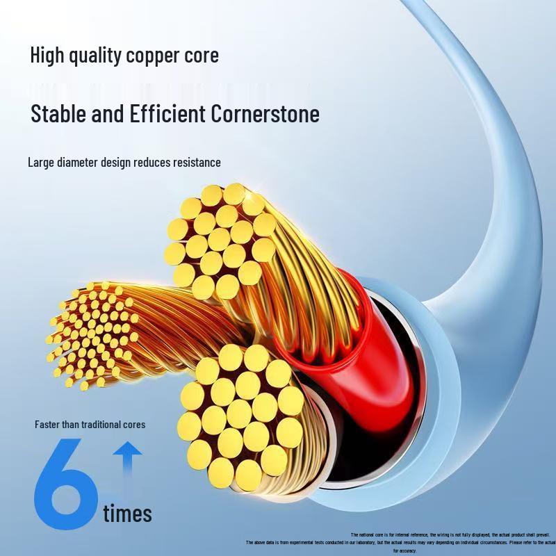 Fast Charging Type-C Cable for Apple 15, Huawei, Xiaomi, OPPO Phones, Tablets, iPads, Car Chargers