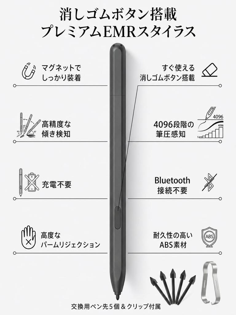 Magnetic EMR stylus pen with 4096 levels of pressure sensitivity, handwriting and drawing support, palm rejection, eraser function, 5 replacement nibs