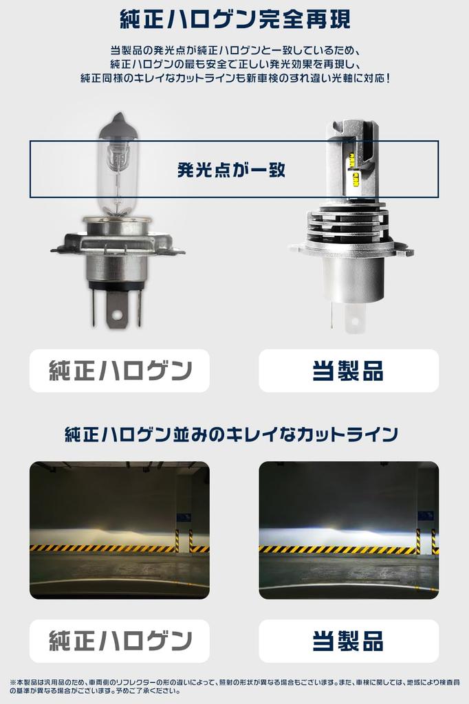 HIKARI LED Headlight, Vehicle Inspection Compatible, Hi/Lo 16,000 Lm, Car LED Light Bulb, 6500K,